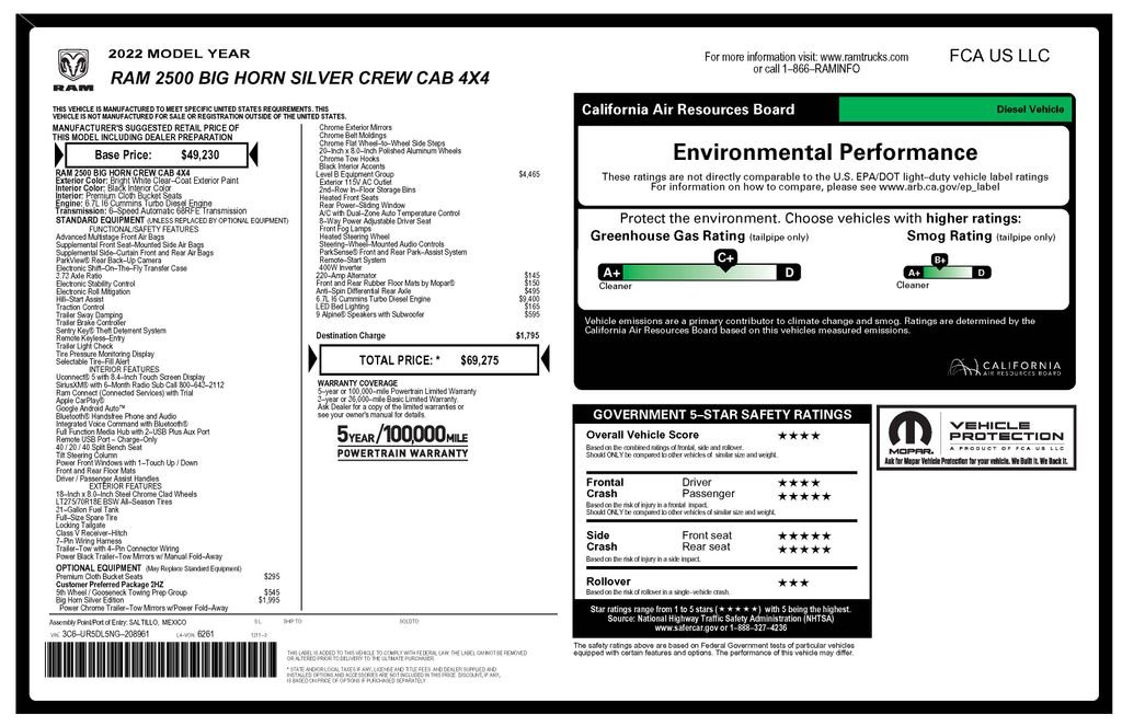 Used 2022 White Ram Big Horn image 4
