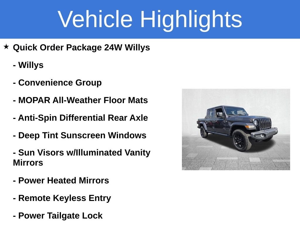 Used 2021 Gray Jeep Willys image 4