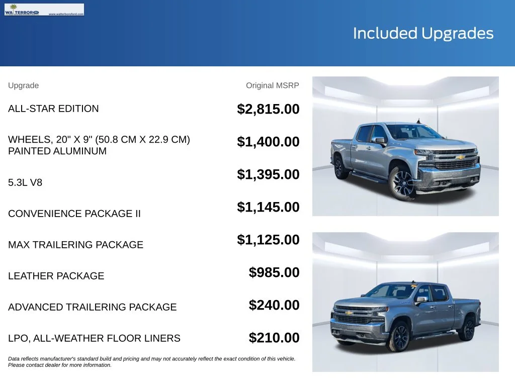 Certified Used 2019 Silver Chevrolet LT image 19