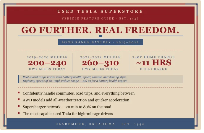 Used 2024 Blue Tesla Long Range image 9