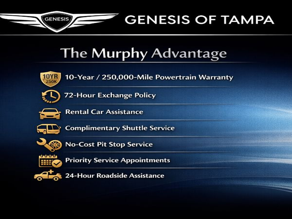 New 2026 Blue Genesis 2.5T image 6