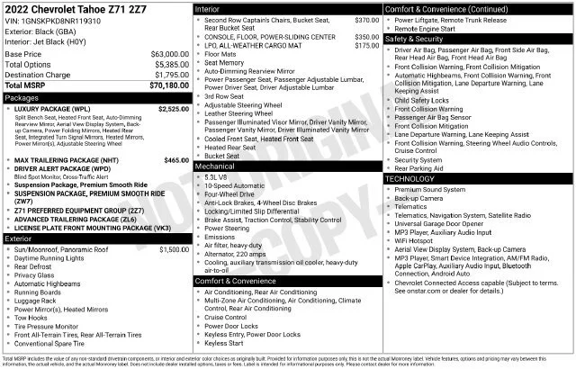 Used 2022 BLACK Chevrolet Z71 image 38