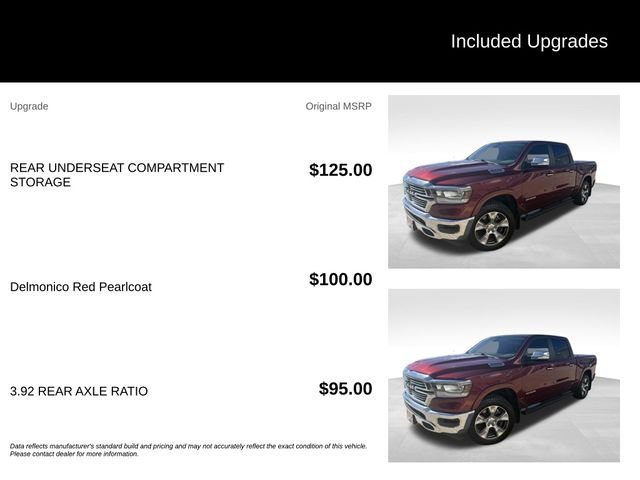 Used 2020 Delmonico Red Pearlcoat Ram Laramie image 6