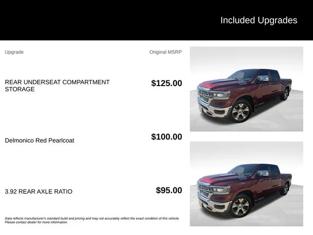 Used 2020 Red Ram Laramie image 6