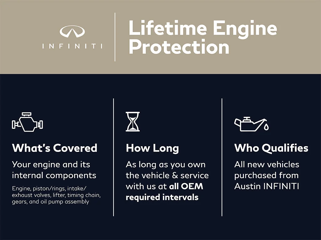 New 2027 White INFINITI LUXE image 2