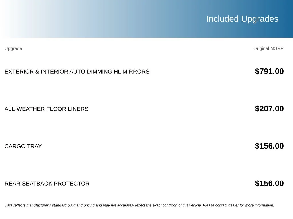 Certified Used 2026 Gray Subaru Sport image 5