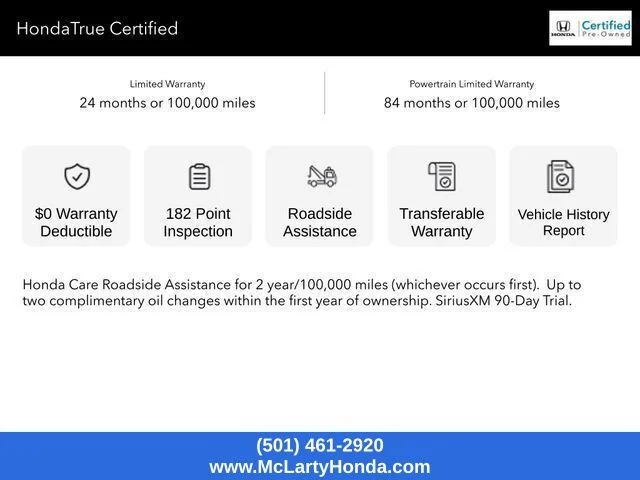 Certified Used 2024 Urban Gray Pearl Honda Sport image 5