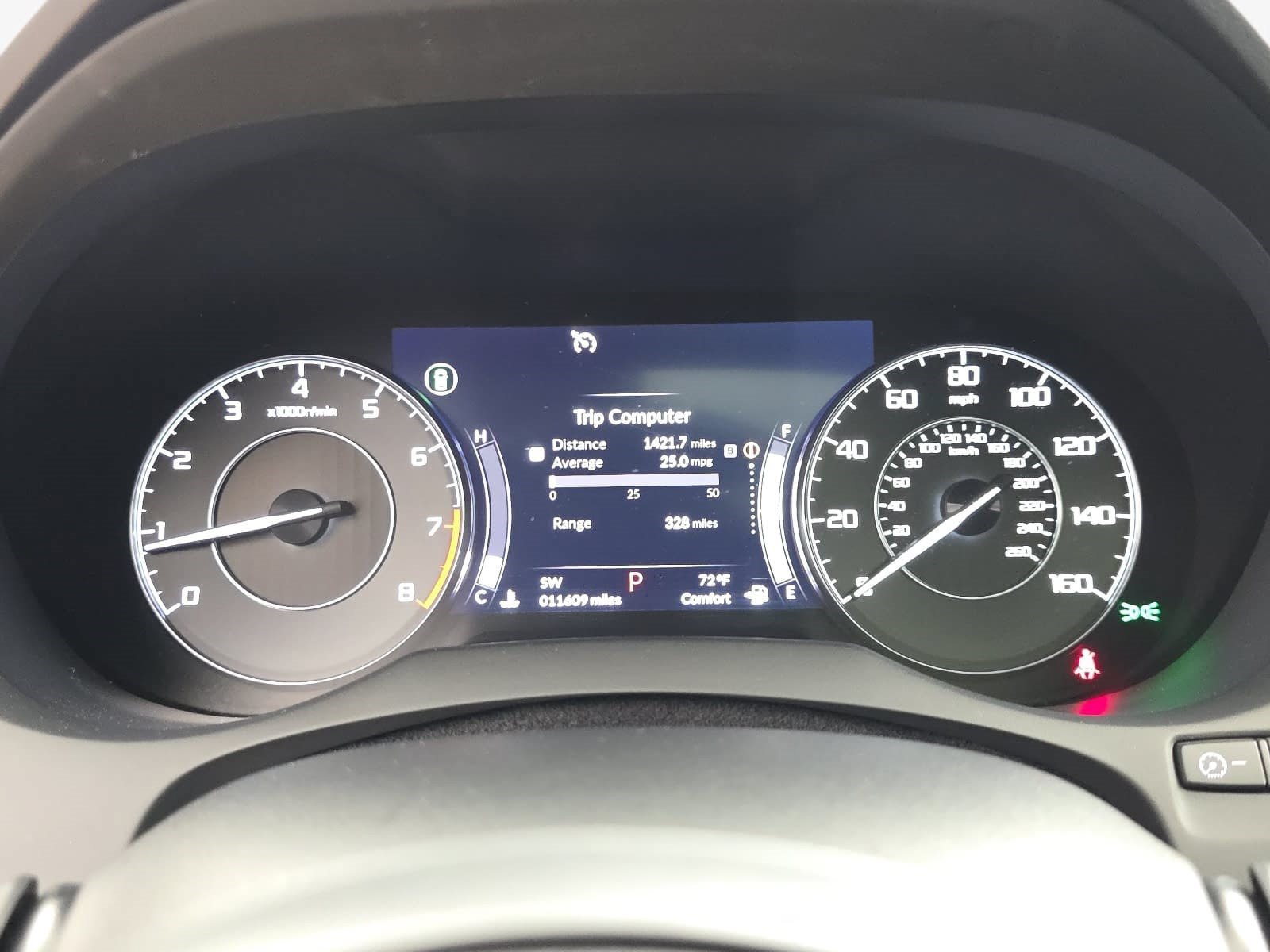 2023 Acura RDX Technology Package - Photo 15