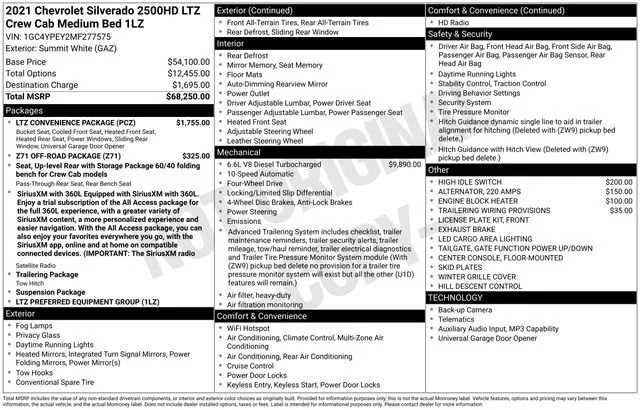 Certified Used 2021 SUMMIT WHITE Chevrolet LTZ image 34