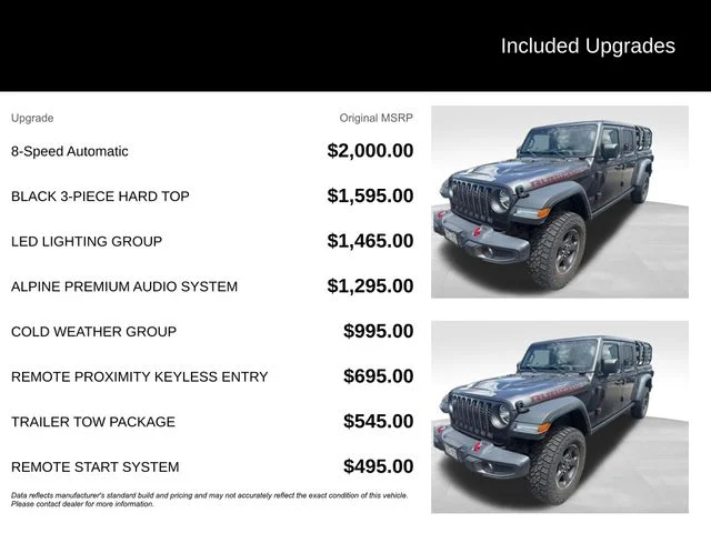 Used 2021 Gray Jeep Rubicon image 5