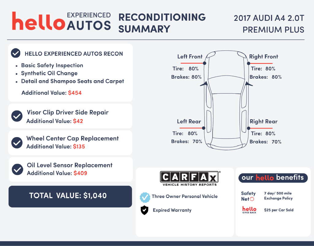 Used 2017 Audi A4 Premium Plus with VIN WAULNAF42HN038470 for sale in Temecula, CA