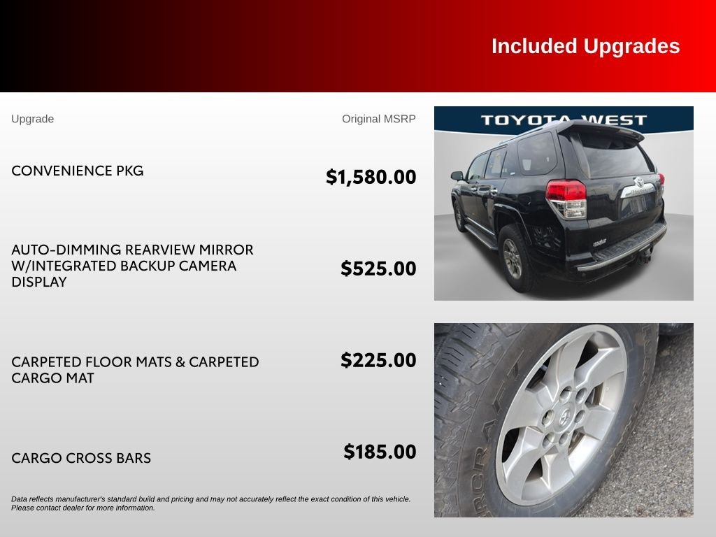 Used 2013 Black Toyota SR5 image 18