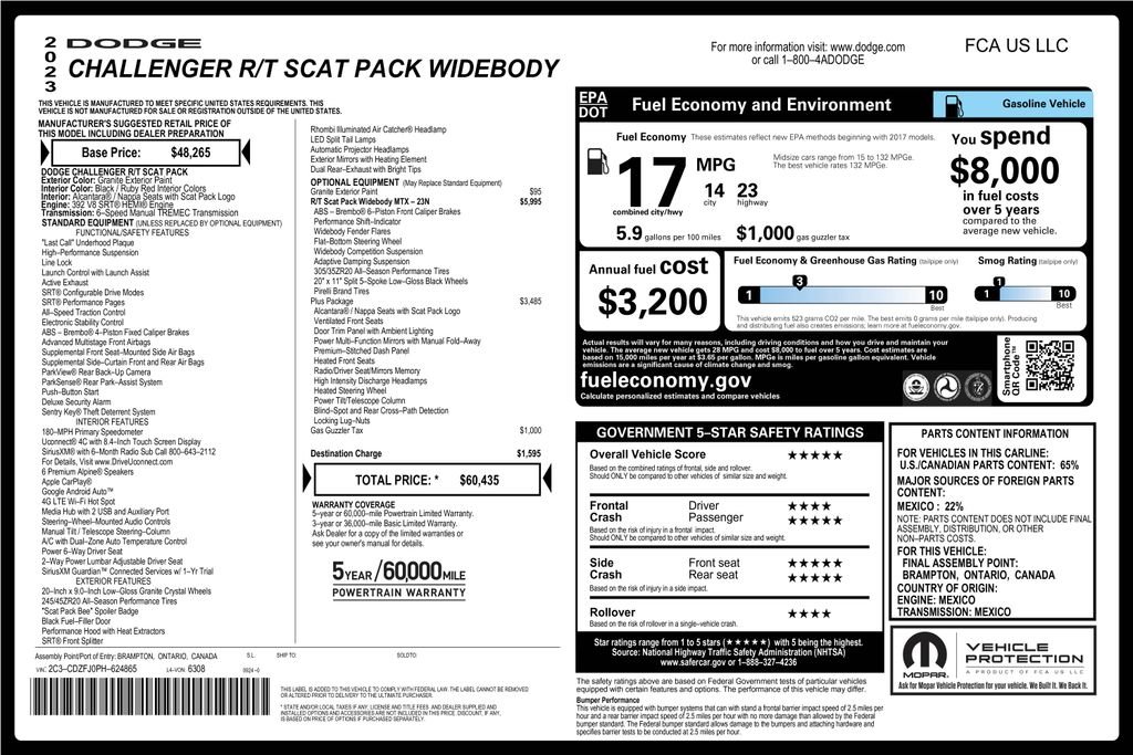 Used 2023 Gray Dodge R/T Scat Pack Widebody image 3