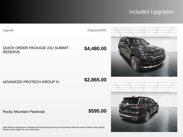Used 2024 Gray Jeep Summit image 4