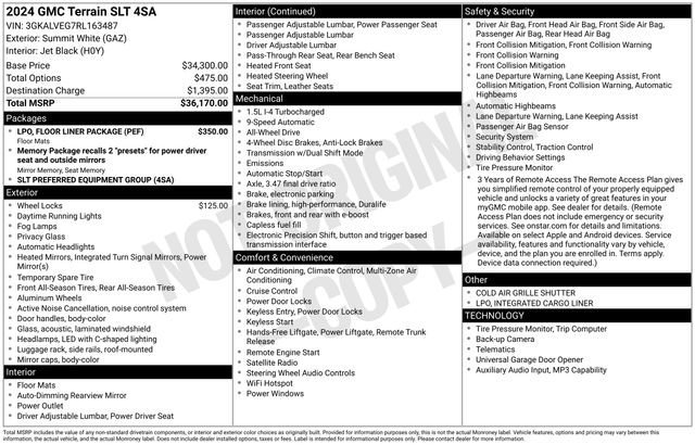 2024 GMC Terrain SLT - Photo 30