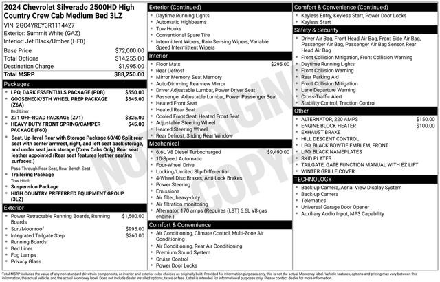 Used 2024 White Chevrolet High Country image 1