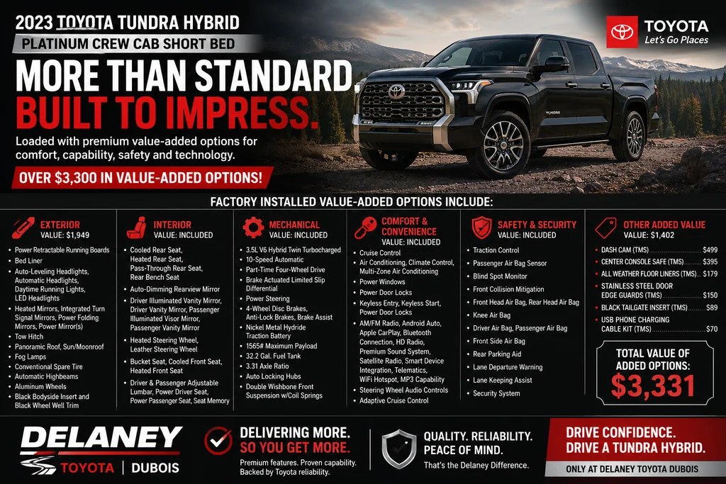 Used 2023 Black Toyota Platinum image 2