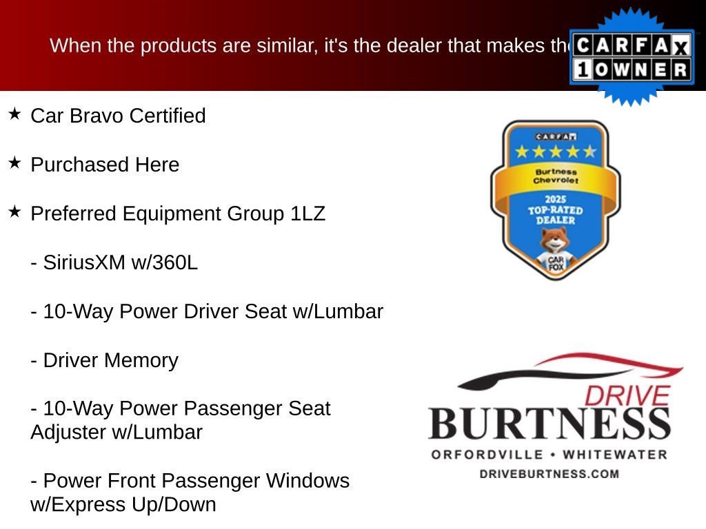 Used 2021 Shadow Gray Metallic Chevrolet LTZ image 10