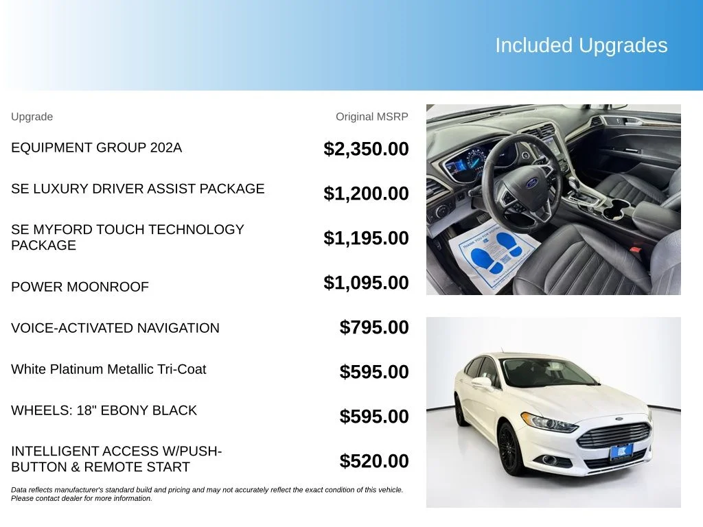 Used 2016 White Platinum Clearcoat Metallic Ford SE image 5
