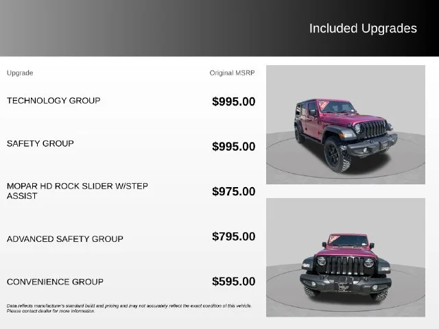 Used 2021 Red Jeep Unlimited Willys image 8