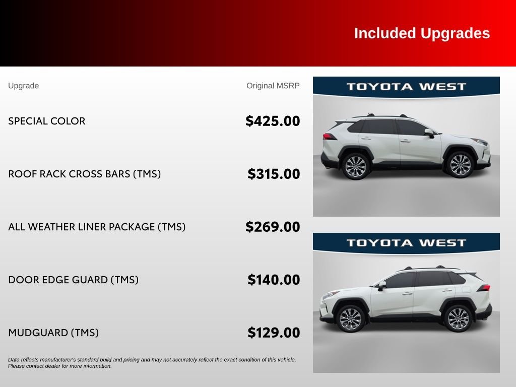 Used 2021 White Toyota Limited image 38