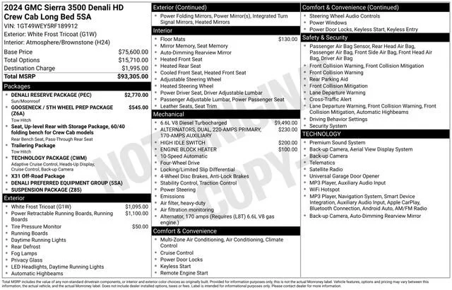 Certified Used 2024 White Frost Tricoat GMC Denali DRW image 35