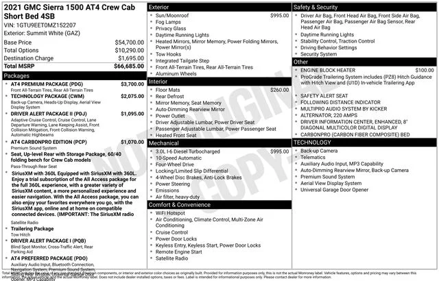 Used 2021 White GMC AT4 image 32