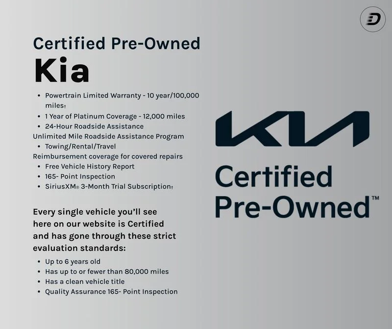 Used 2022 Silver Kia LXS image 5