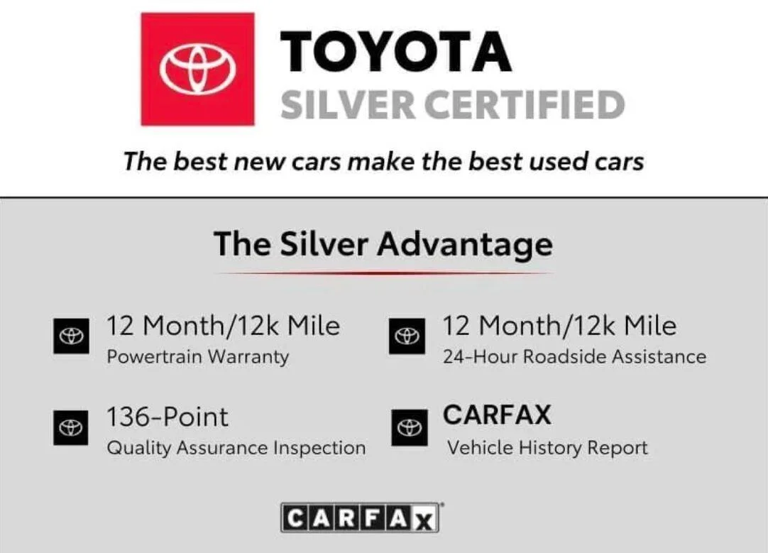 Used 2022 Magnetic Gray Metallic Toyota XLE Premium image 6