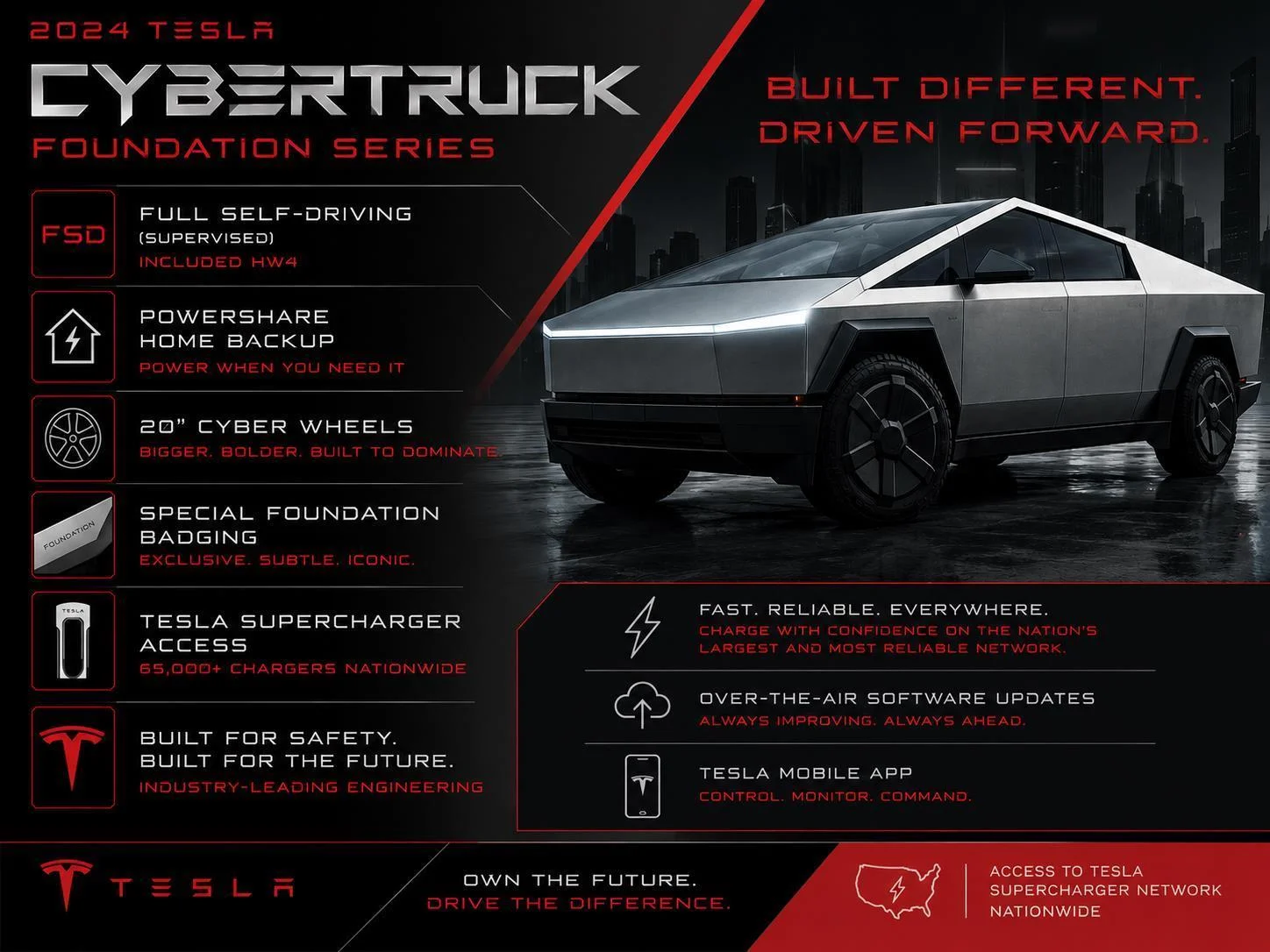 Used 2024 Stainless Steel Tesla Foundation Series image 3
