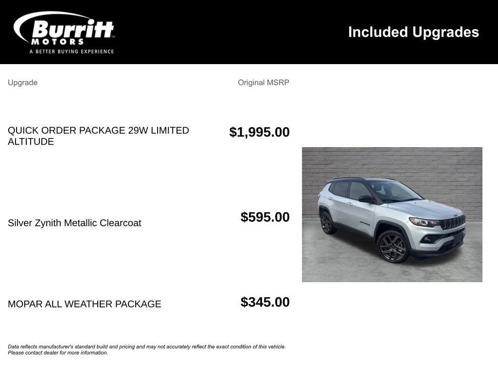 2026 Jeep Compass Limited Altitude - Photo 6