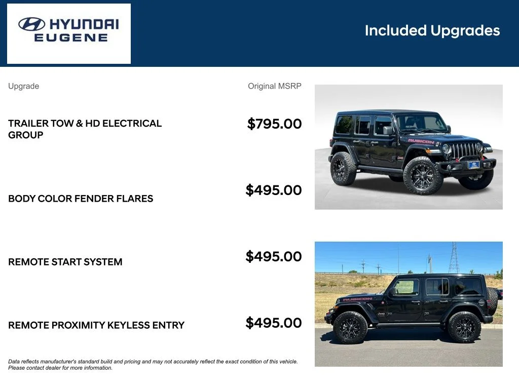 Used 2019 Black Jeep Unlimited Rubicon image 20