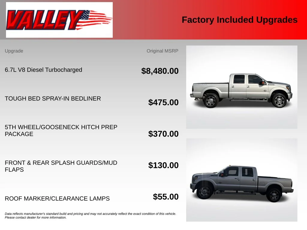 Used 2015 Ingot Silver Ford Lariat image 5