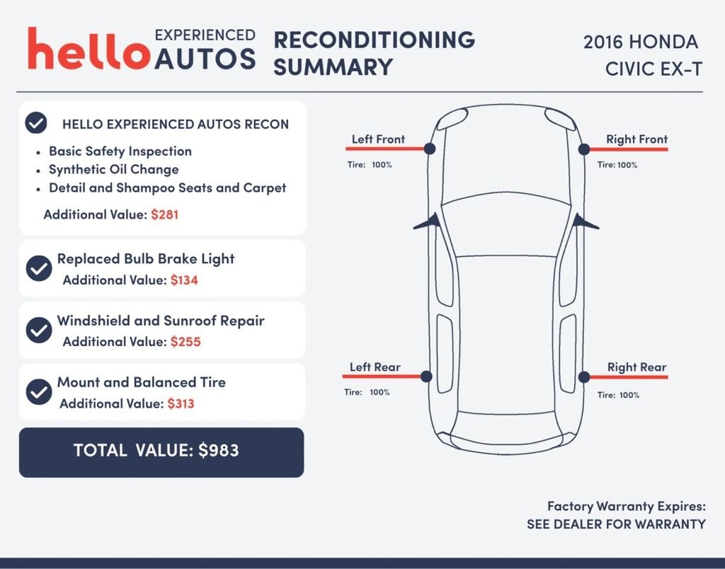 Used 2016  Honda EX-T image 5