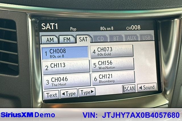 Used 2011 White Lexus 570 image 37