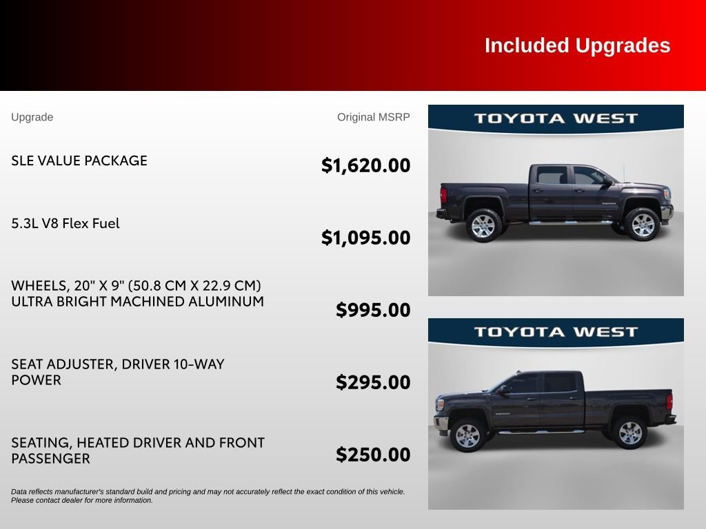 Used 2014 Silver GMC SLE image 38