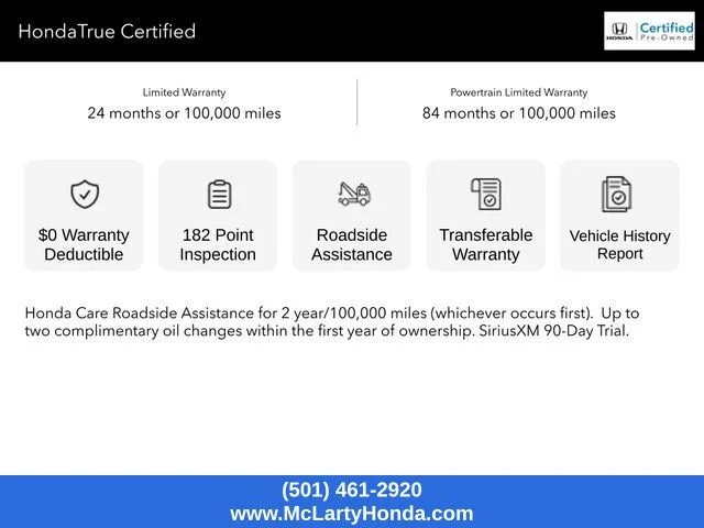 Certified Used 2024 Urban Gray Pearl Honda Sport image 3