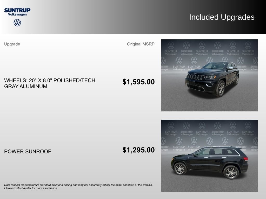 Used 2019 Black Jeep Limited image 2