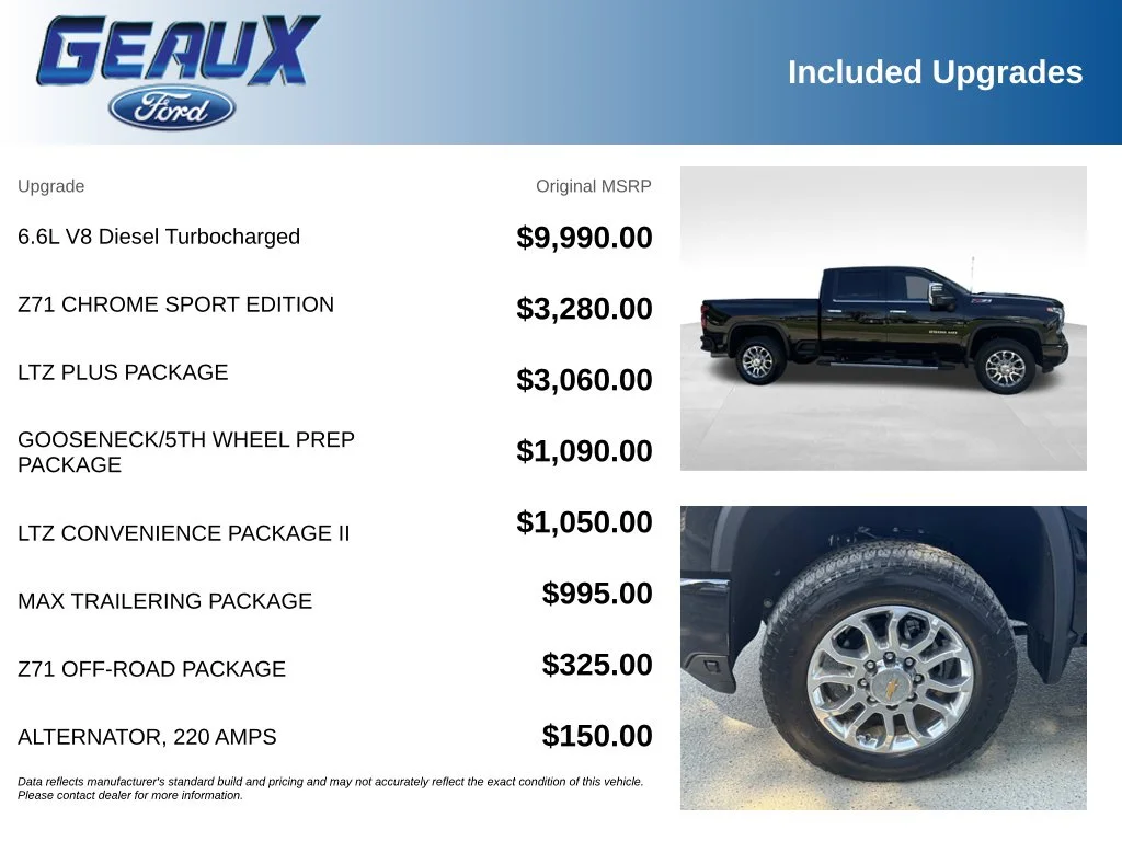 Used 2025 Black Chevrolet LTZ image 5