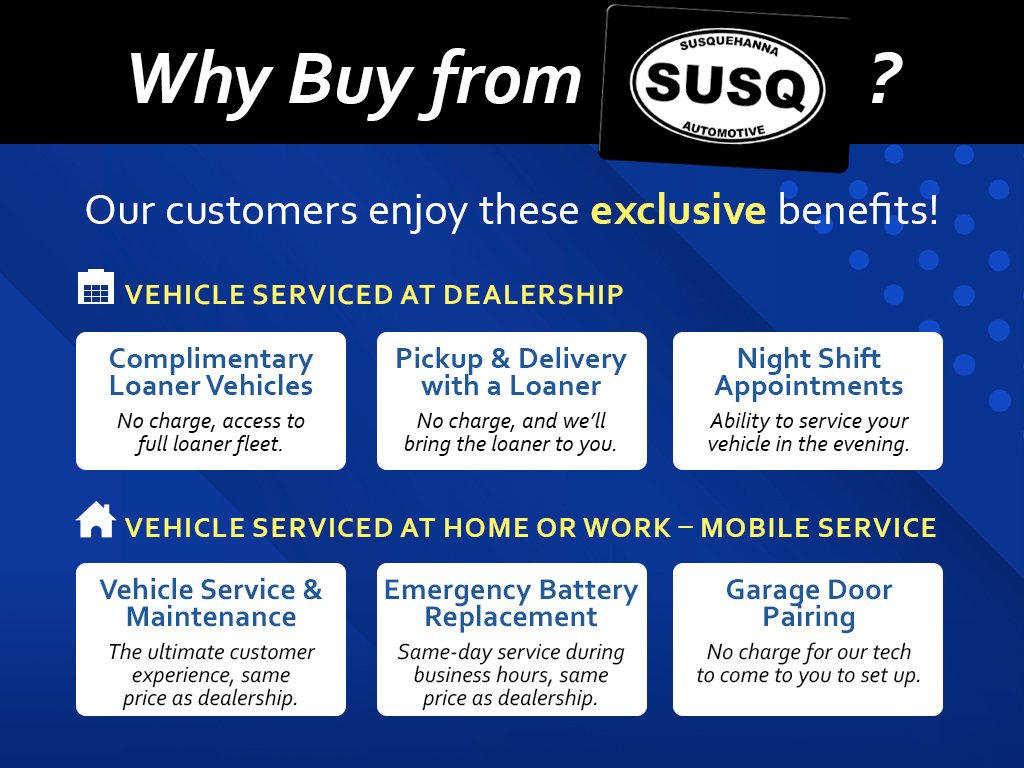 2021 Jeep Wrangler Unlimited Sahara Altitude - Photo 6