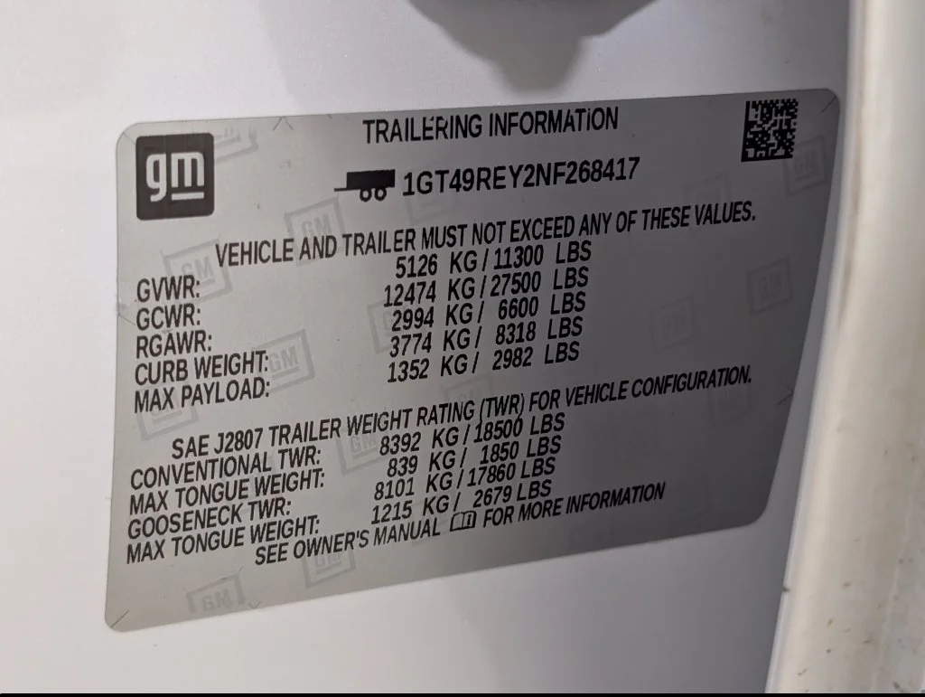 Used 2022 White Frost Tricoat GMC Denali image 32