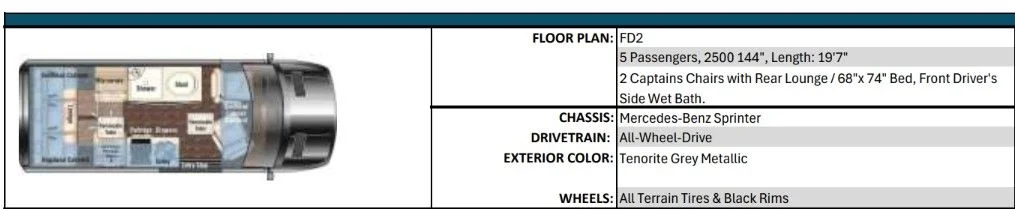 New 2026 Tenorite Gray Metallic Midwest Automotive Designs FD2 w/ Dual Rear Bench Overland Package, 540AH, Solar and 2.5KW Cummins Onan Generator image 13