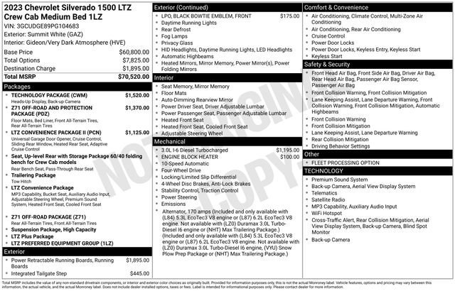 Used 2023 SUMMIT WHITE Chevrolet LTZ image 1