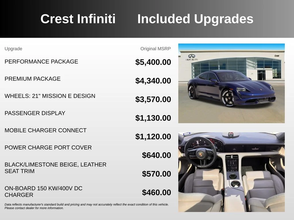 Used 2020 Gentian Blue Metallic Porsche Turbo image 5