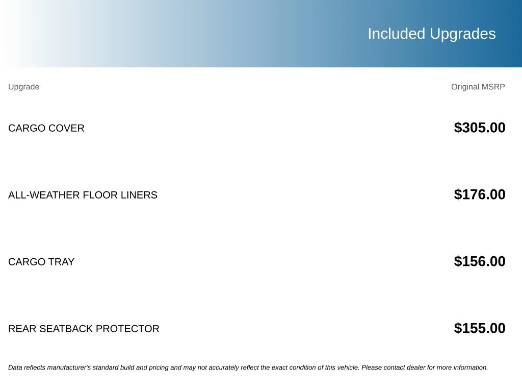 Used 2025 White Subaru Base image 5