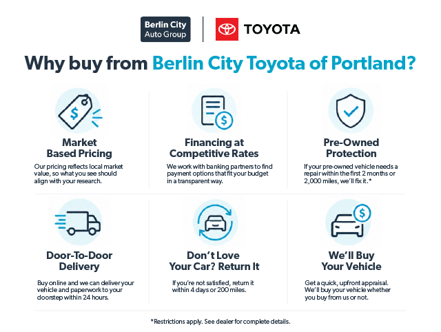 Certified Used 2025 Celestite Toyota L image 3