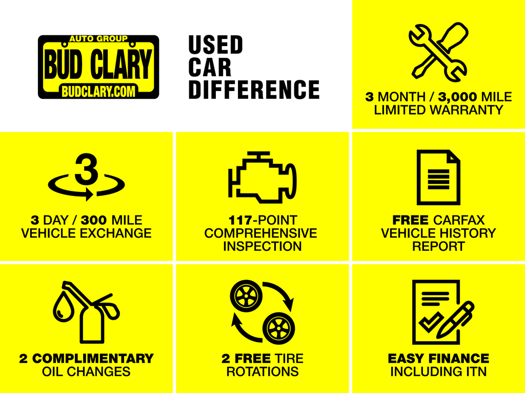 2021 Chevrolet Silverado 2500HD Custom