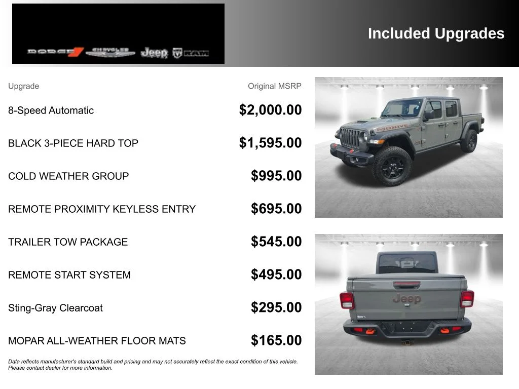 Used 2021 Gray Jeep Mojave image 4