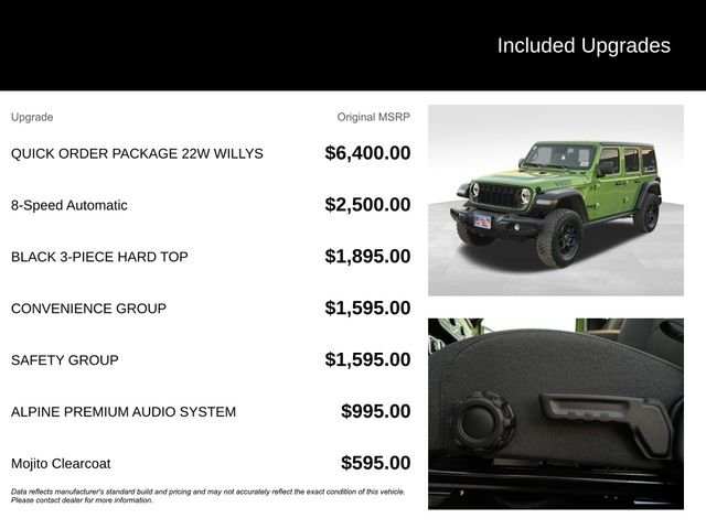 New 2026 Mojito Clear-Coat Exterior Paint Jeep Willys image 6
