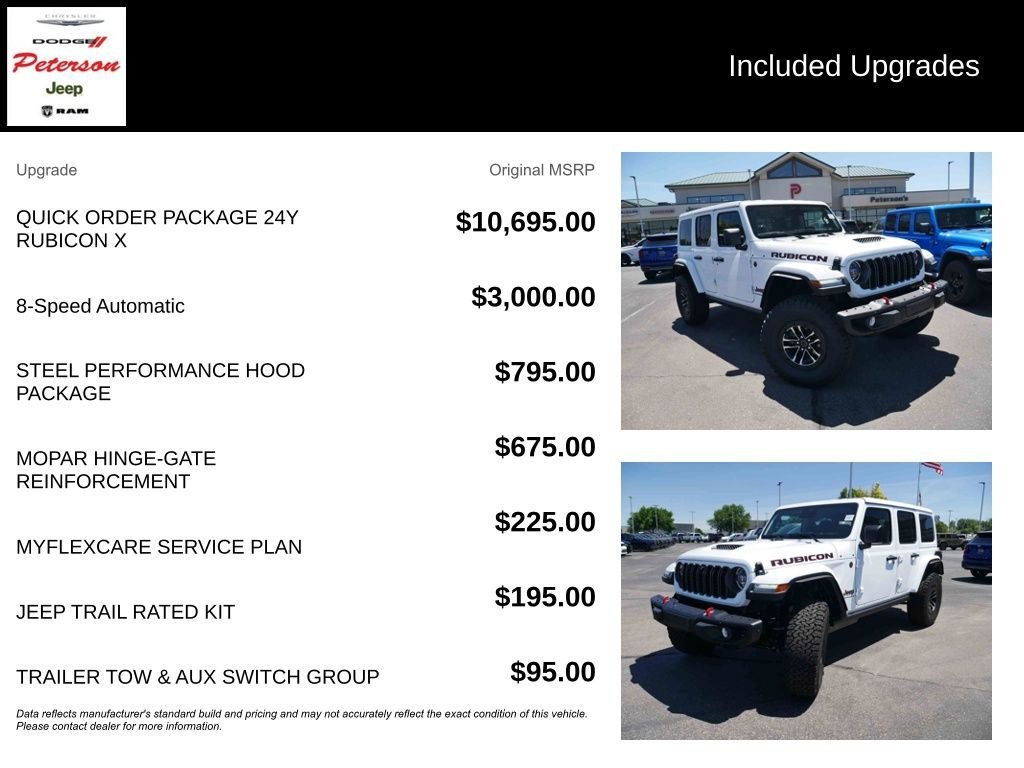 New 2026 Bright White Clear-Coat Exterior Paint Jeep  image 13